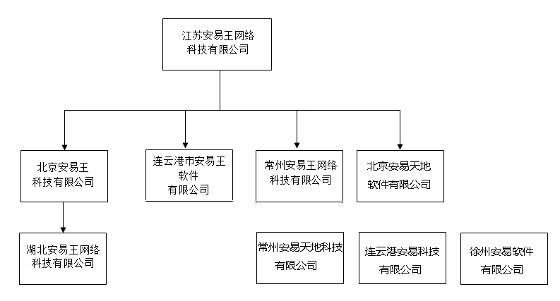 成员企业.png